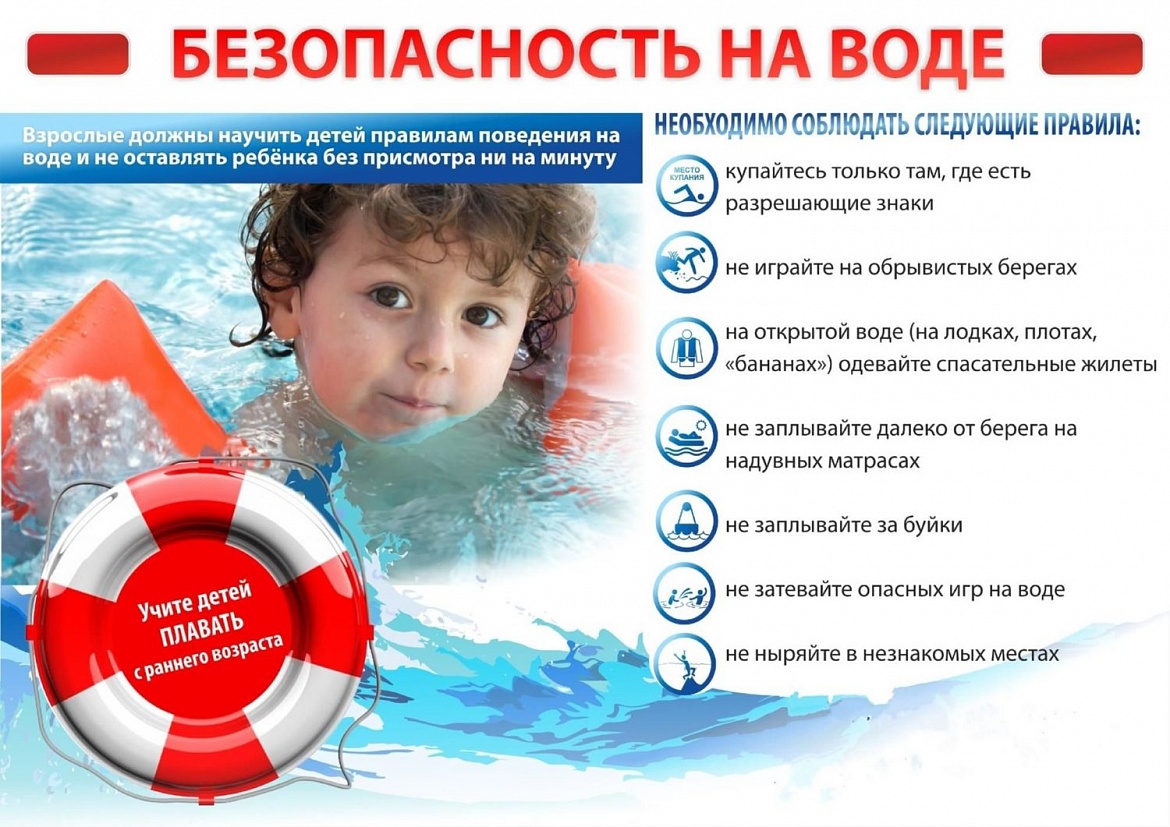Правила безопасности на воде - детям