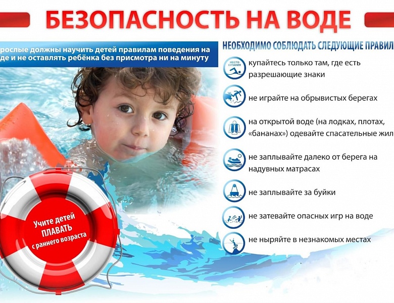Правила безопасности на воде - детям